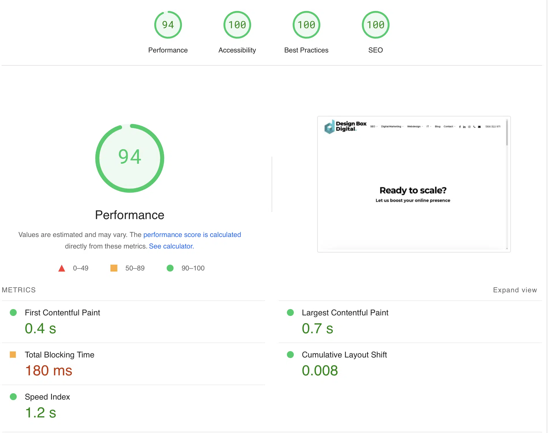 Google Pagespeed Insights Results